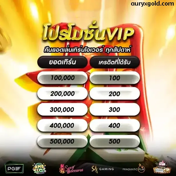 สมัคร มังกรทอง 999